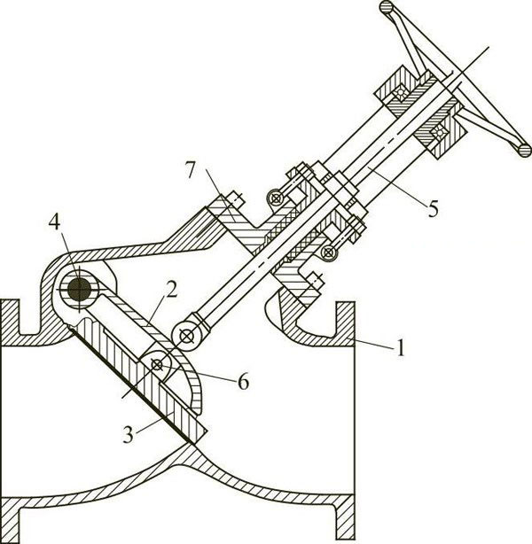 Stop check valve 拷贝.jpg